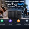 Power of Synology NAS