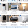 10 Must-Have Devices